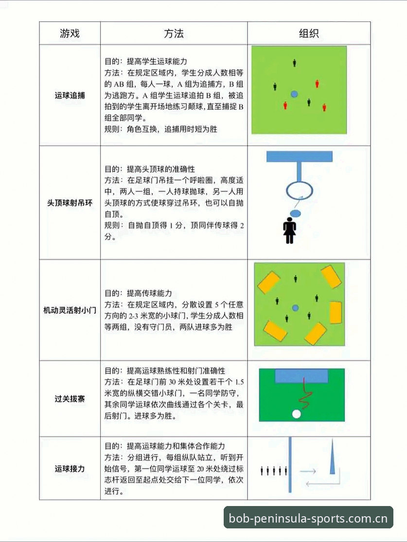 5个关键步骤搞定bob半岛手机下载，体育资讯与游戏操作一步到位